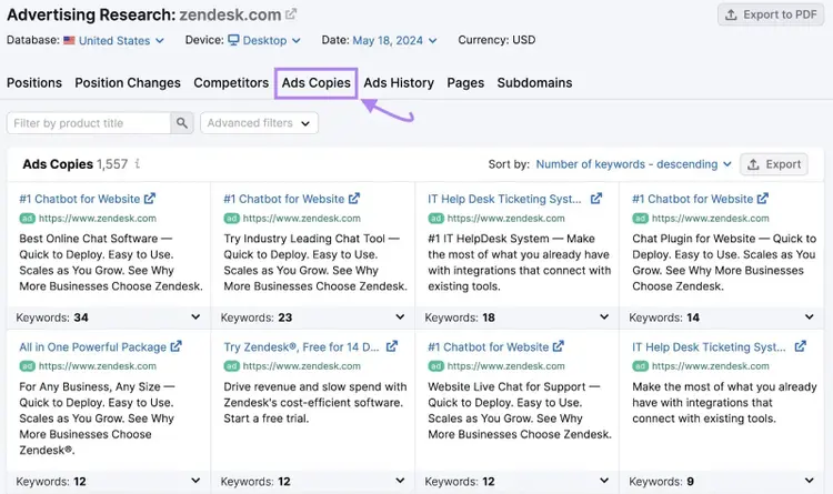 Semrush Advertising Research Ads Copies report displaying competitor ad creatives and headlines from paid search campaigns