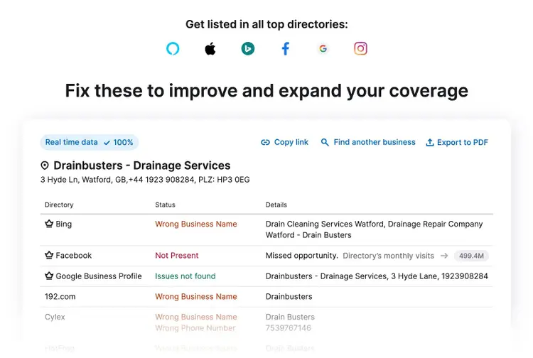 A list of directories that have inconsistent information about a business and platforms where it doesn't appear at all on Listing Management.