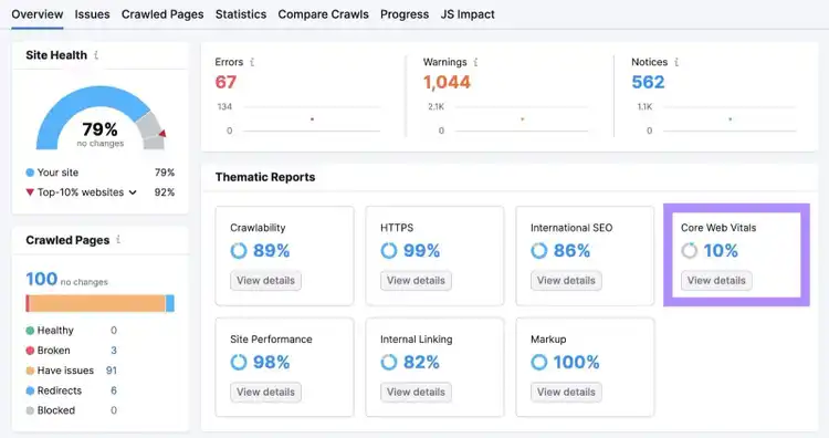 Core Web Vitals widget in the Site Audit tool