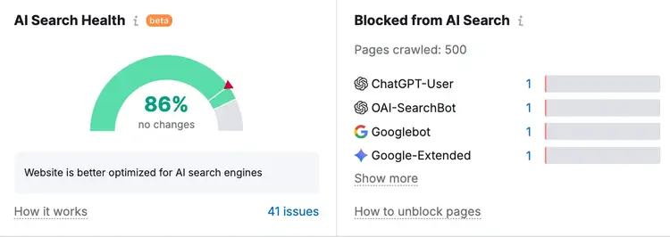 Analyzing your AI search health with Semrush