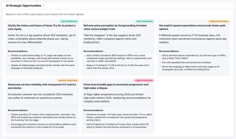 AI strategic opportunities widget with recommendations grouped by short, medium, and urgent timeframes