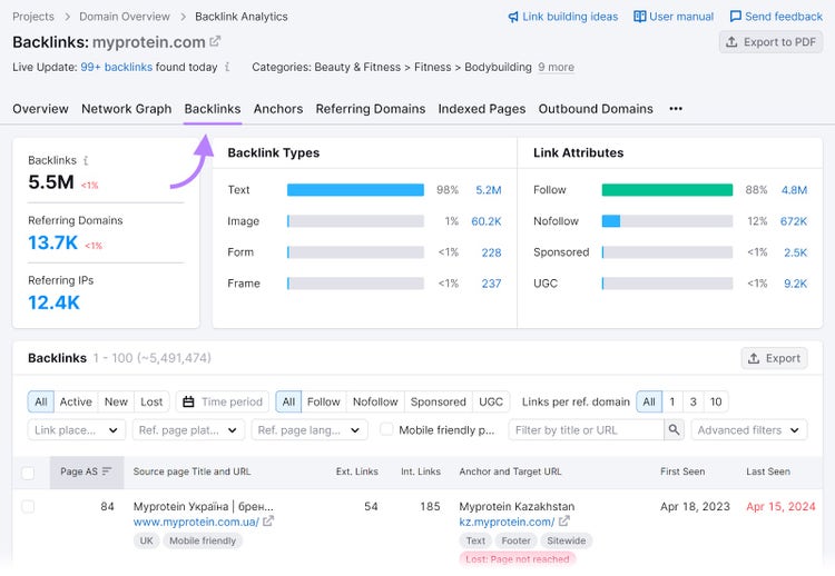 "Backlinks" tab of the Backlinks tool with "myprotein.com" website used as an example