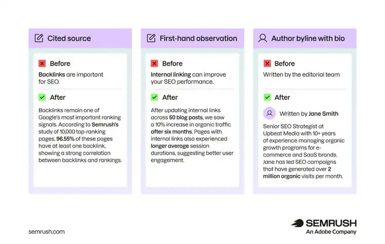 Before-and-after examples of EEAT improvements through cited sources, firsthand observations, and author bios to strengthen SEO content credibility