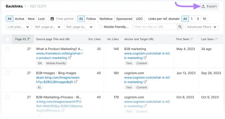 The "Export" button highlighted on the top-right corner of the Backlinks report.