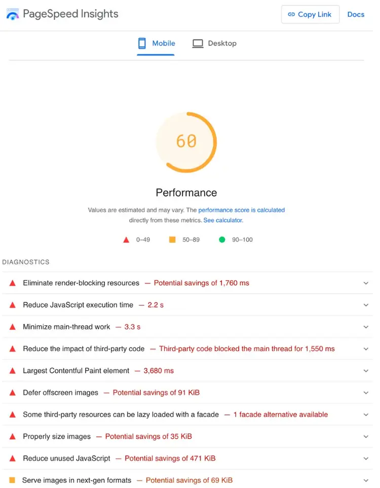 The analyzed page has a performance score of 60 as well as critical issues to improve.