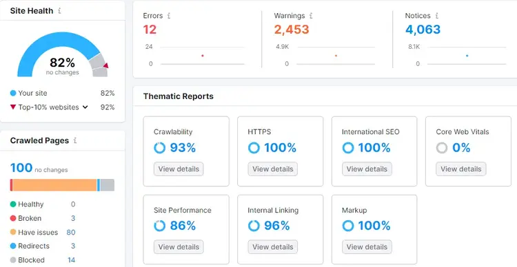 Site Audit main dashboard