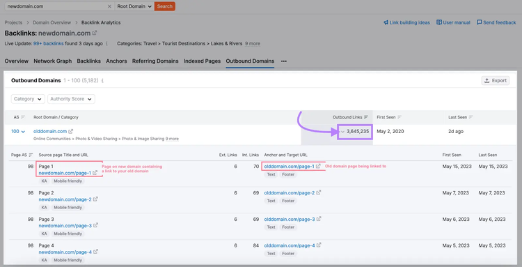 expanded outbound domains list