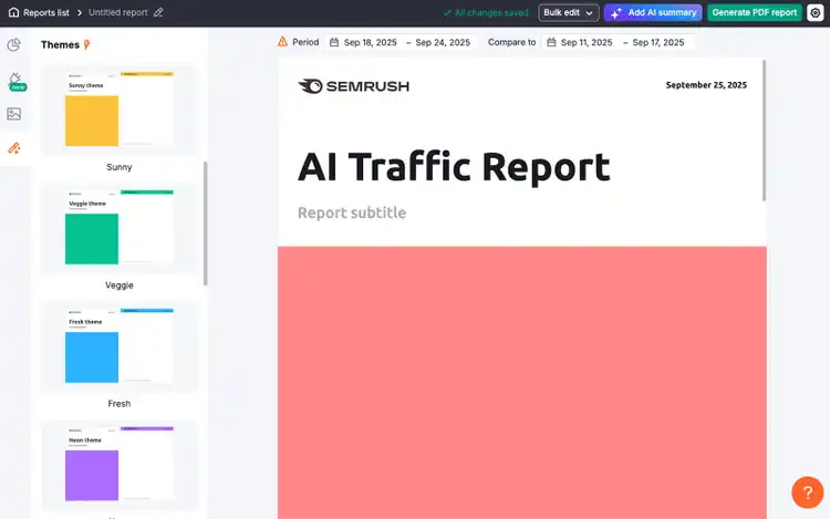 AI traffic report theme