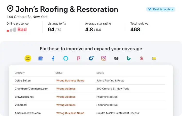 A roofing company with confusing NAP citations.
