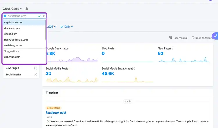 Competitor Monitoring dashboard for Credit Cards showing 6.8K Google Search Ads and 48.6K social engagement