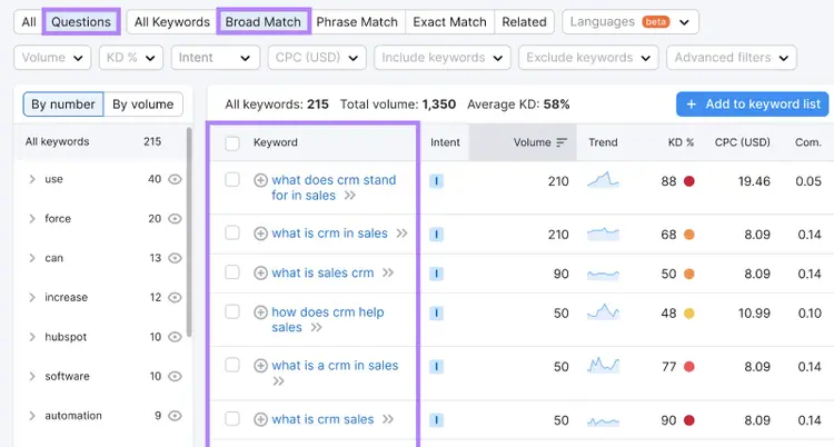 Results for "sales crm" filtered by "questions," and "broad match"