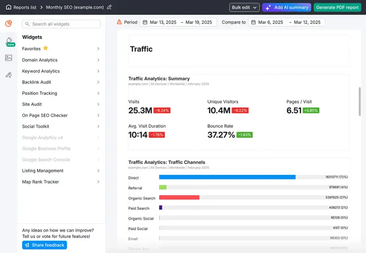 Semrush Monthly SEO report editor dashboard