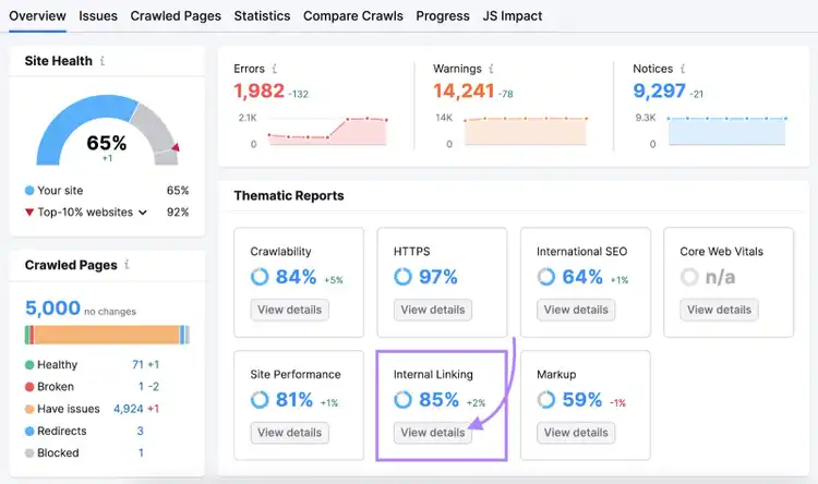The internal linking report shows a score of 85%