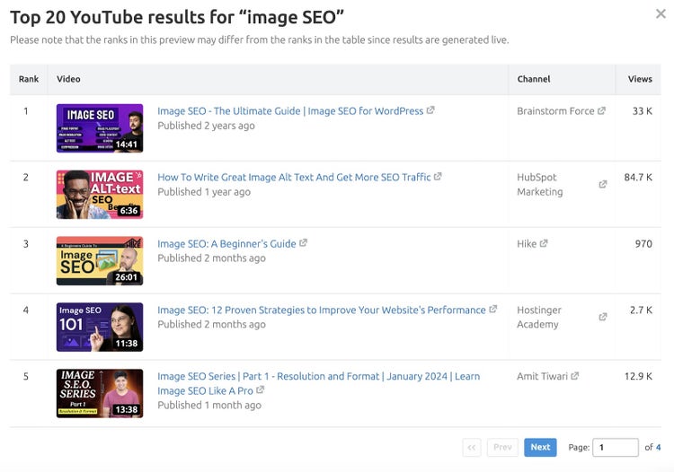 A page showing "Top 20 YouTube results for "image SEO"" in Rank Tracker for YouTube