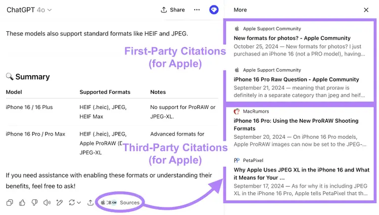 First-party citations link to content from the brand while third-party citations are written from outside the brand.