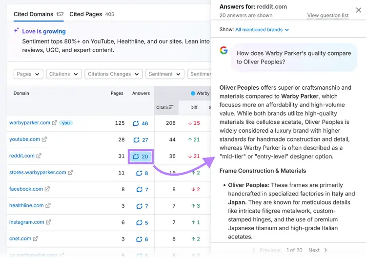 Side panel showing AI-generated answer comparing Warby Parker and Oliver Peoples with detailed product quality analysis