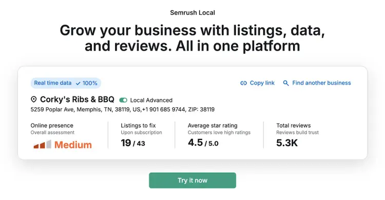 Listing Management Overview shows listings to fix, average star rating, and overall online presence.
