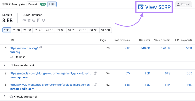 view serp button labeled