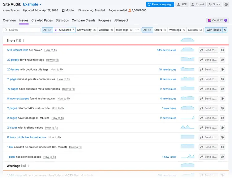 Semrush Site Audit Issues report highlighting technical SEO errors like broken links, missing title tags, duplicate content, and crawl issues