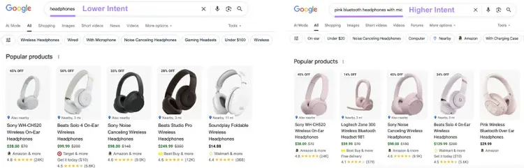 A comparison of a search with lower intent, "headphones" versus one with higher intent, "pink bluetooth headphones with mic".