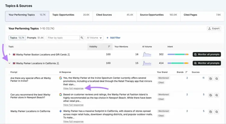 Topics & Sources with a topic expanded and the "View full response" button highlighted.