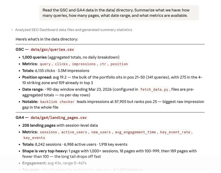 Claude Code summarizes imported GSC and GA4 data, showing query counts, landing pages, metrics, and SEO dataset coverage