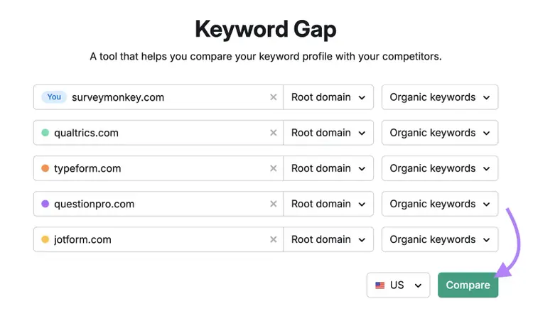 Domains are entered into the tool.