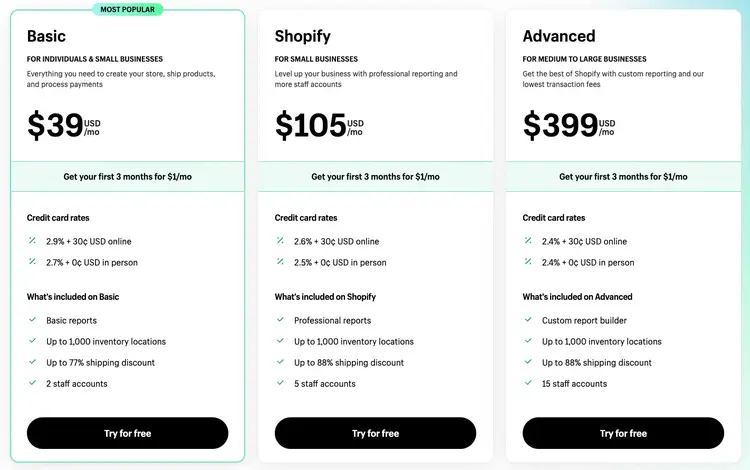 Shopify pricing plans with Basic $39, Shopify $105, and Advanced $399 per month