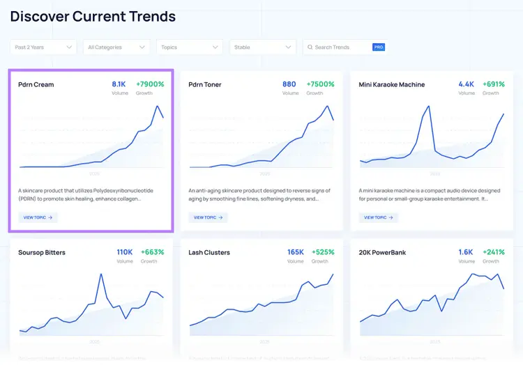 Exploding Topics page showing fast-growing search topics with volume, growth rate, and trend charts.