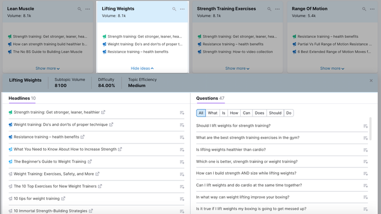 Headlines, and questions related to "Lifting Weights" in Topic Research tool