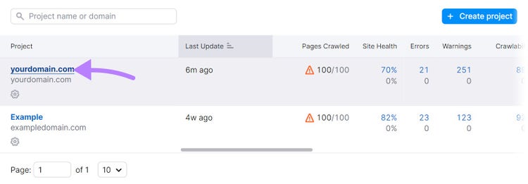"yourdomain.com" project selected in Site Audit