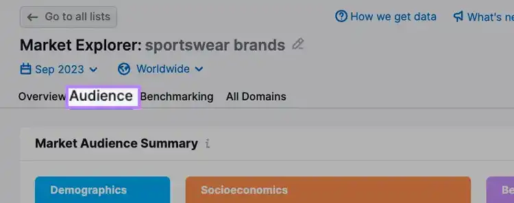 "Audience" tab selected from Market Explorer menu