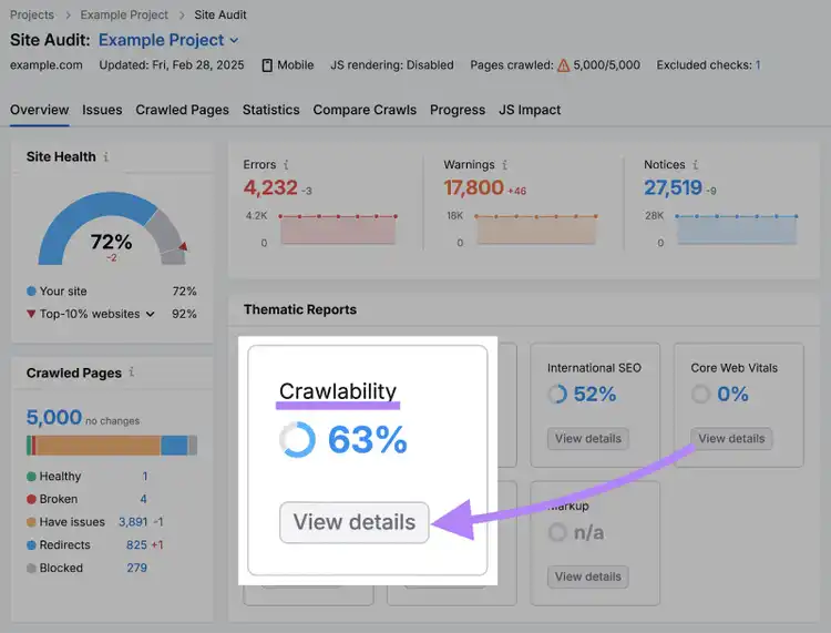 Crawlability report in Site Audit's Overview page