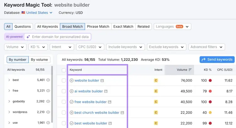 Keyword Magic Tool report for the term "website builder" showing a list of related keyword ideas.