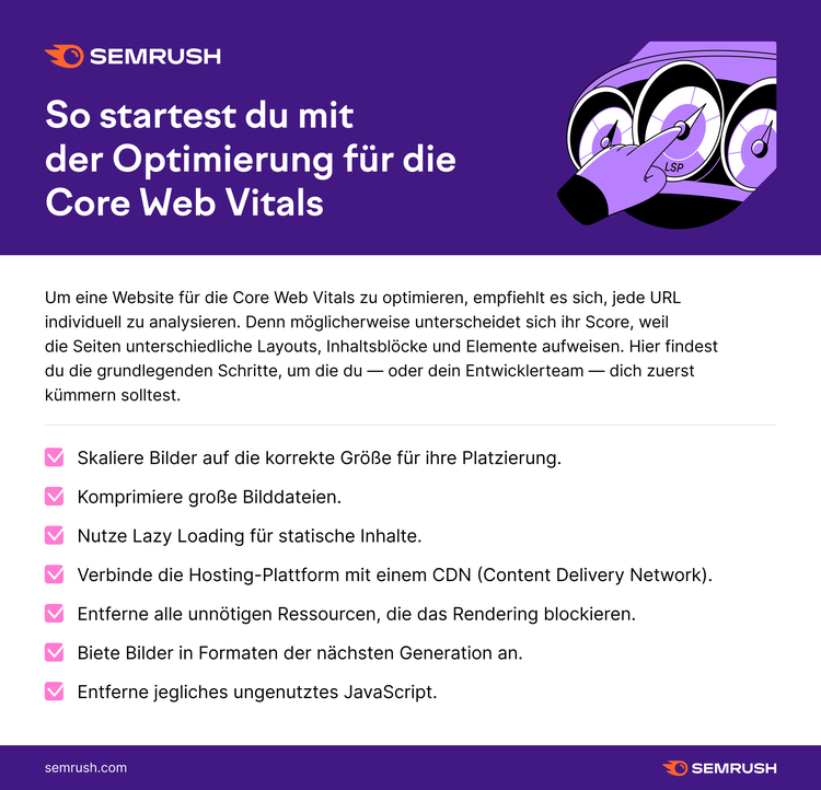 Optimierung für Core Web Vitals Tipps: Bilder skalieren, komprimieren, Lazy Loading, CDN