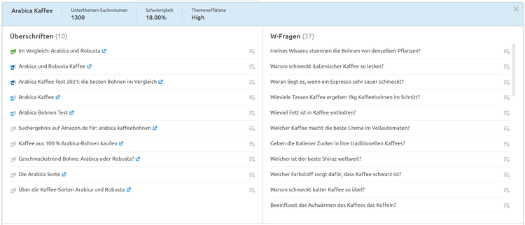 Topic Research: Überschriften und W-Fragen zu einem Thema