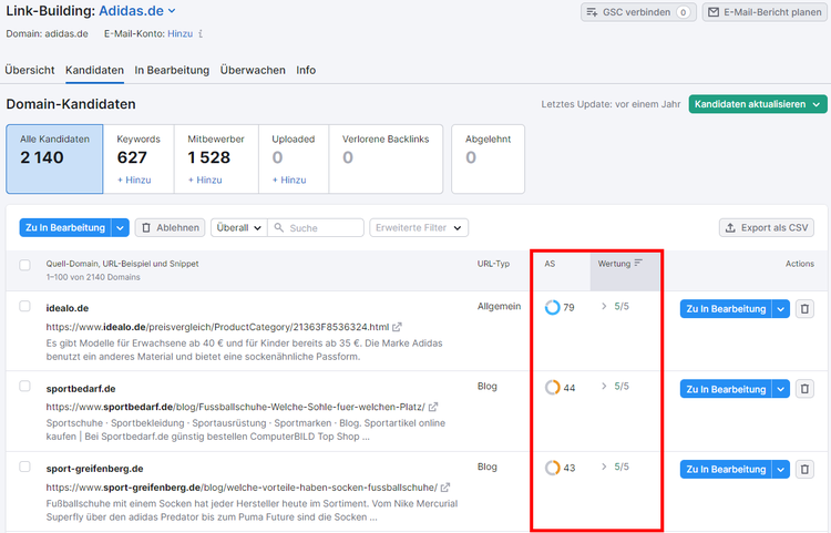 Backlink-Kandidaten nach Wertung