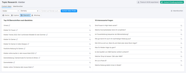 SEMrush Topic Research mit Top Headlines und interessante Fragen zum Thema