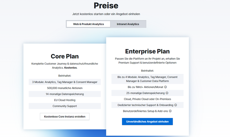 Piwik-PRO-Preise