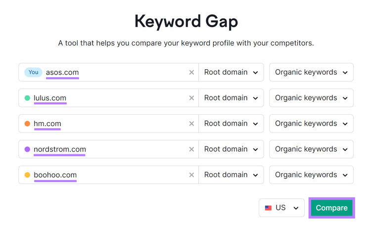 Keyword-Gap-Tool mit eigener Domain und vier Konkurrentendomains eingegeben und die Schaltfläche „Vergleichen“ hervorgehoben.