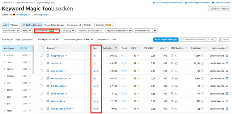 Keyword Magic Tool Suchintention