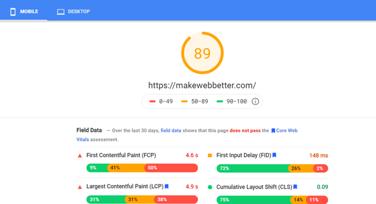 Google Page Speed insights MWB result
