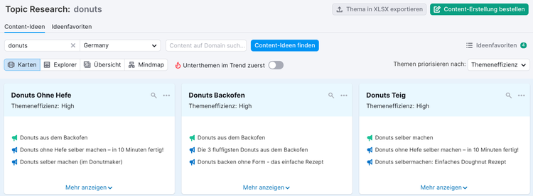 Semrush Topic Research Tool Beispiel