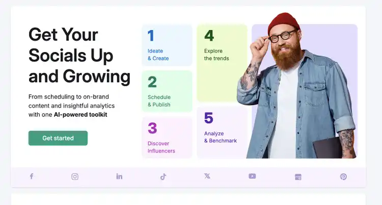 Semrush Social Marketing Seite mit Mann und 5 Nummern Prozess-Schritte Icons