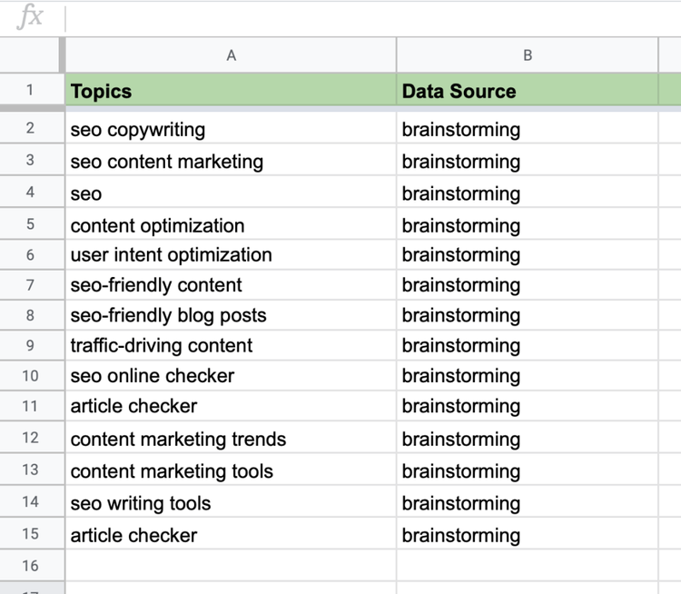 Tabelle: Wie man Blogthemen recherchiert