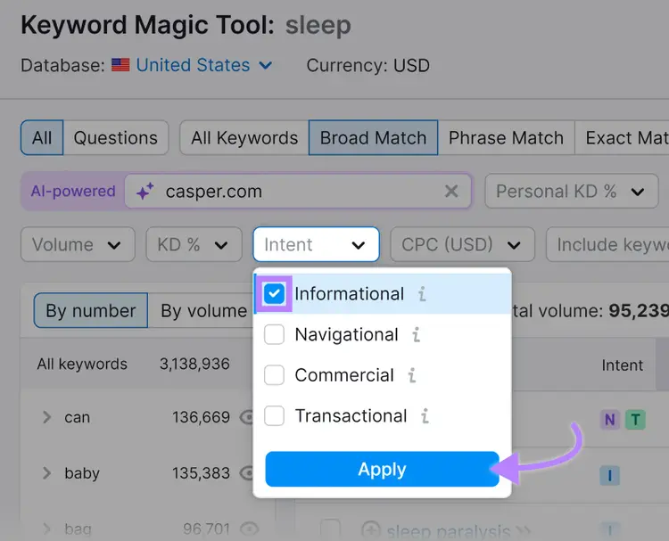 Informative Suchabsicht im Keyword Magic Tool