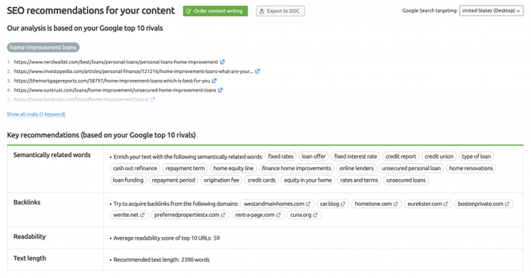 Semrush SEO Content Template zeigt Empfehlungen für Inhaltsoptimierung