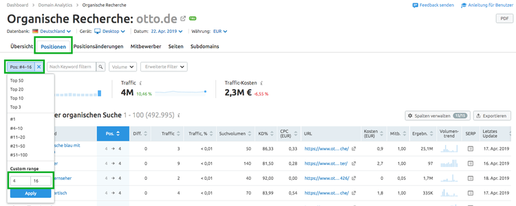 Organische Recherche otto.de mit 4M Traffic und Positionen