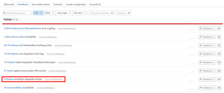 Site Audit: Doppelte Inhalte