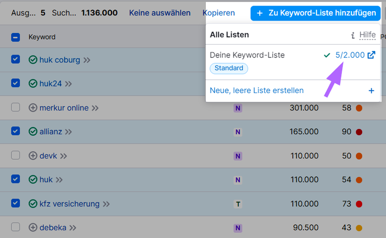 Wie man die Keyword-Liste öffnet